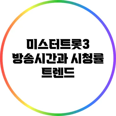 미스터트롯3 방송시간과 시청률 트렌드