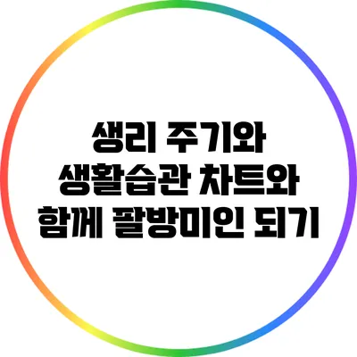 생리 주기와 생활습관: 차트와 함께 팔방미인 되기